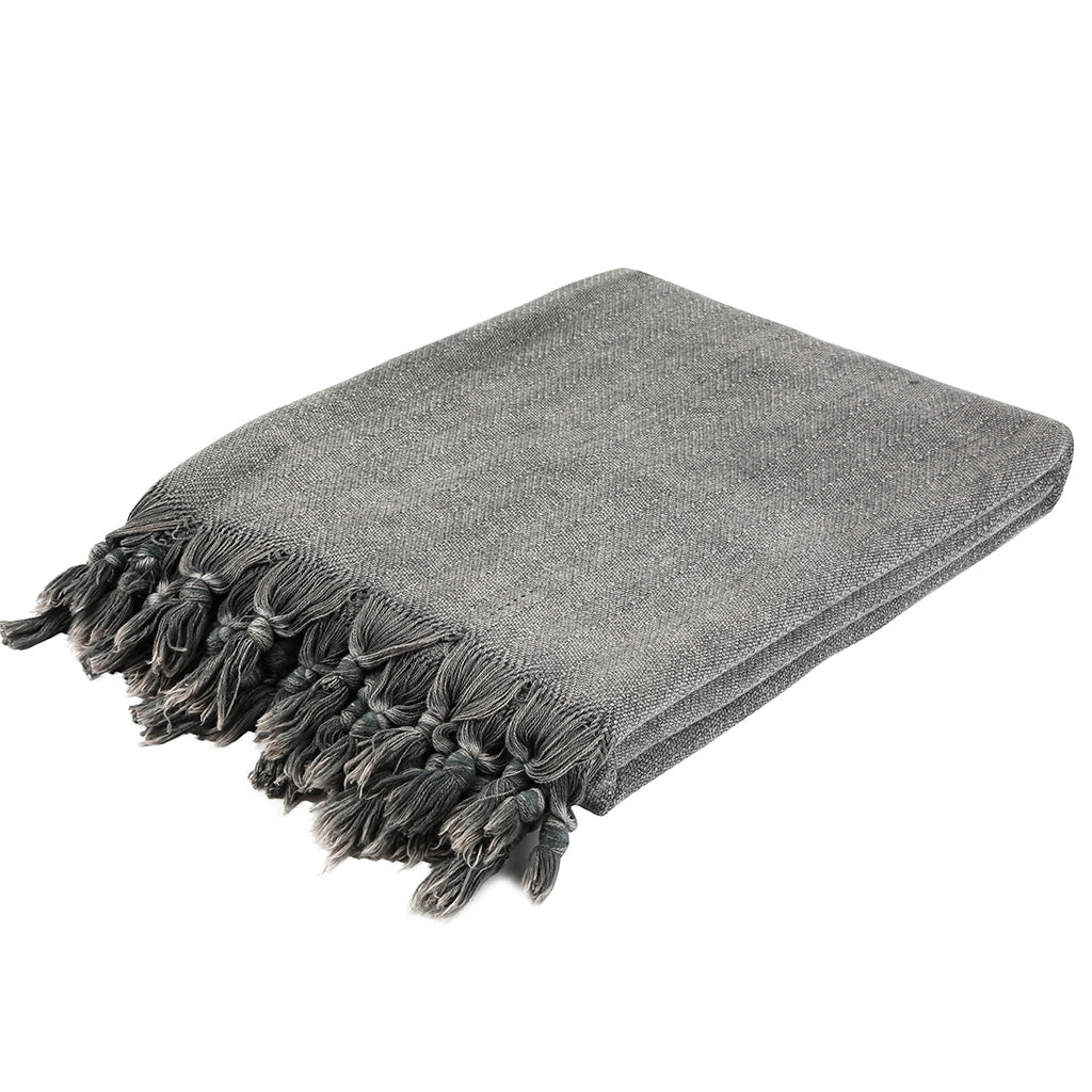 Strong Throw Blanket
