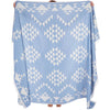 Liva Throw Grey Blue